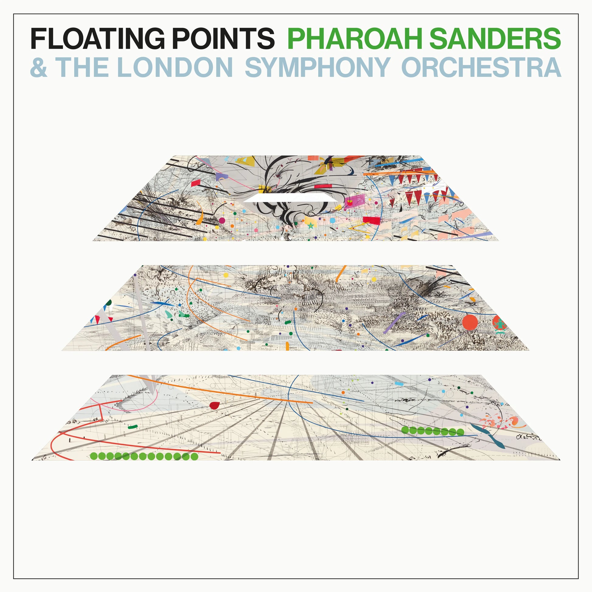 Promises, Floating Points, Chai Mix